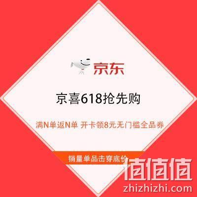  京喜618抢先购 满N单返N单 开卡领8元无门槛全品券 销量单品击穿底价