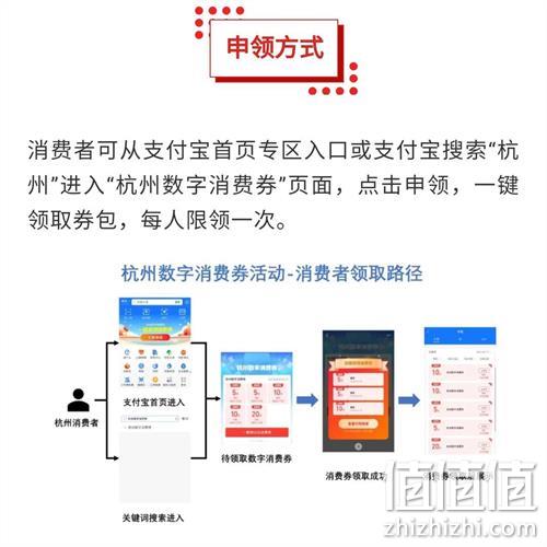 7月8日17时、限杭州、牛蛙腿：杭州第三期数字消费券