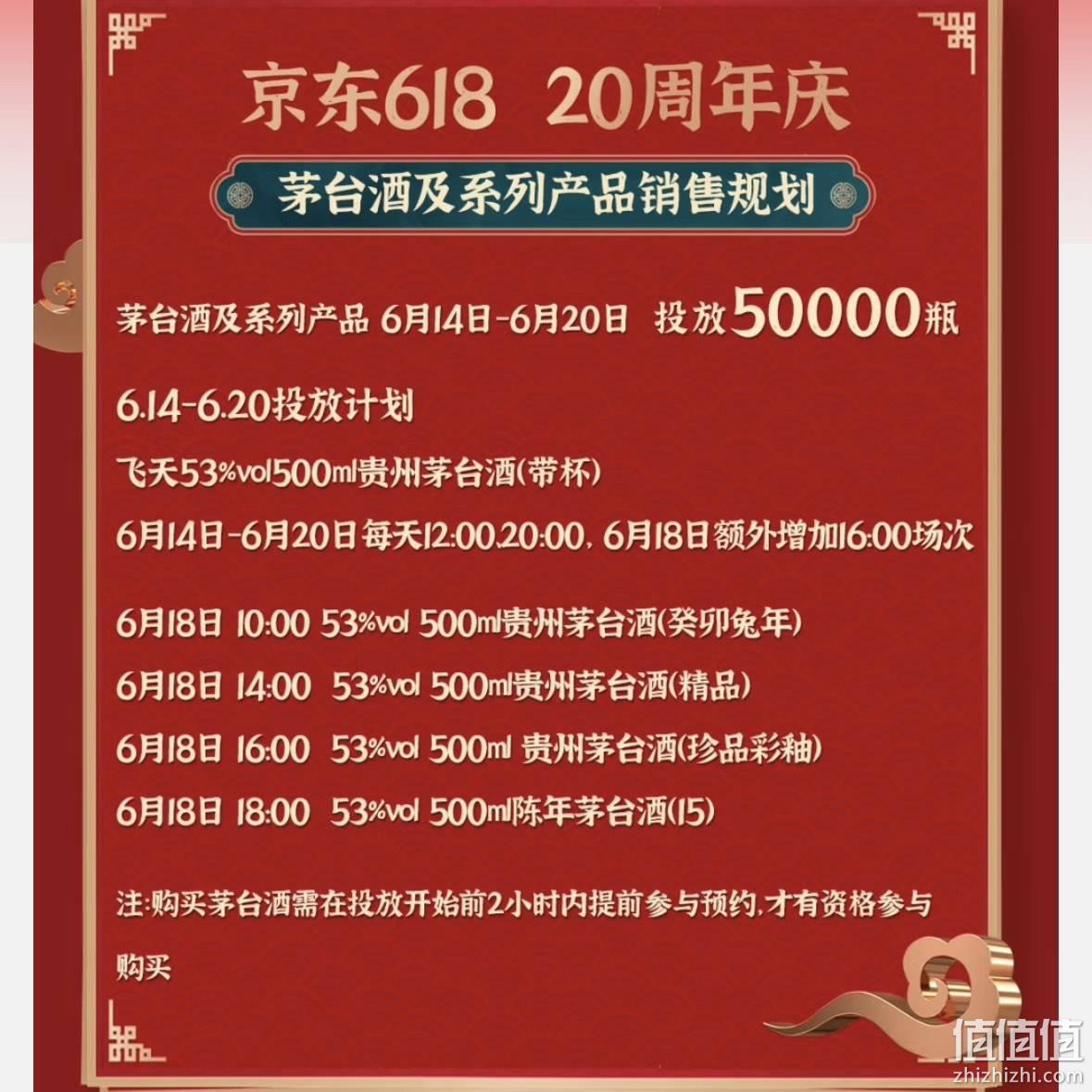 促銷活動京東61820週年慶茅臺614620期間加量投放計劃