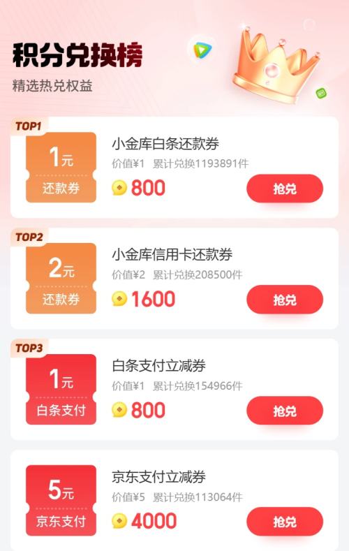 羊毛福利：京东金融 积分兑换2元还款券 5元支付券等优惠证明