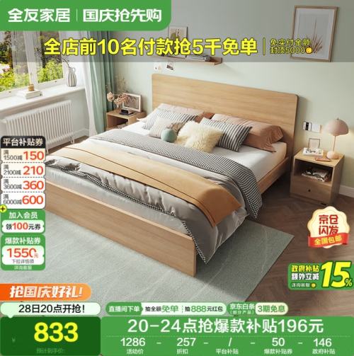 20点：全友家居 106318 床现代简约主卧室家具木板床 1.8x2米北欧原木色双人床优惠证明