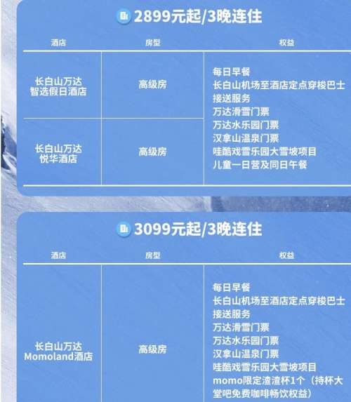 15号20点：长白山万达7店3晚连住+雪季权益+一日营及当日午餐优惠证明