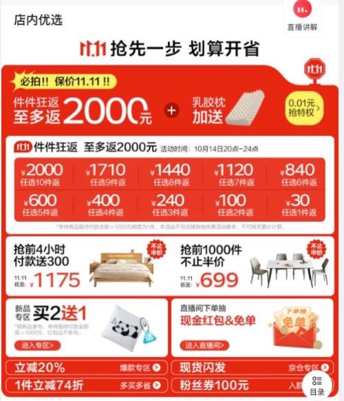 20点：全友家居 原木风床头柜 柜架一体优惠证明
