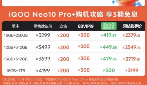 15日20点、88VIP：iQOO Neo10 Pro+ 手机 超级像素 16+256G优惠证明