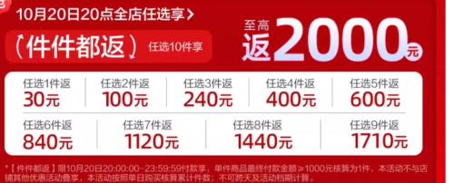 20日20点、88VIP：全友家居 中古风小推车 移动储物边几优惠证明