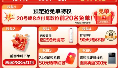 预售：海尔1400G鲜活水promax 净水器 8年真长效优惠证明