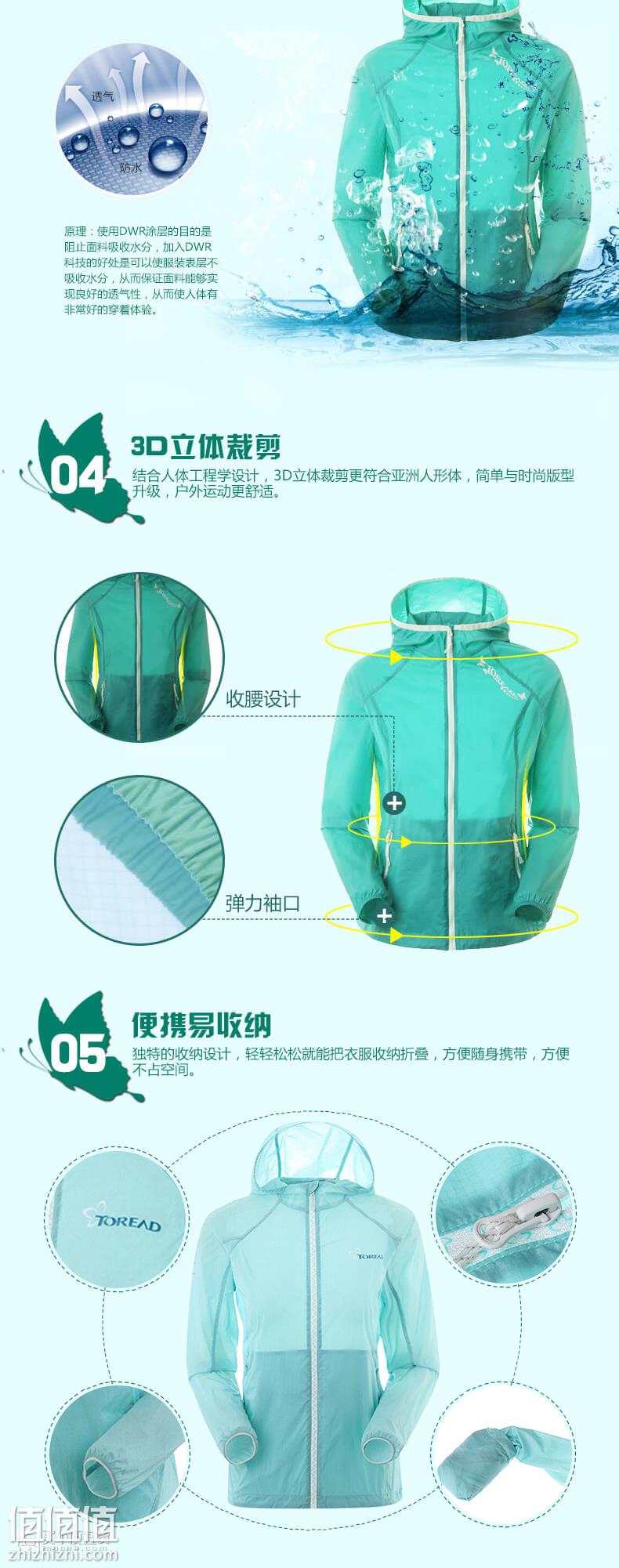 O1CN01DWJS0v2K4shw8M2cU_!!3931459504.png