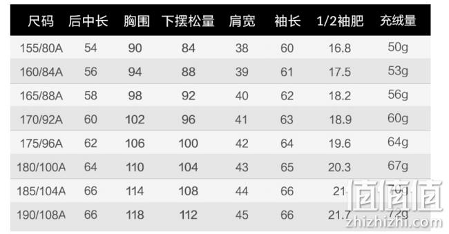 8日10点：SNOW FLYING 雪中飞 X80130862 女士羽绒服 双重优惠后低至118元 值值值-买手聚集的地方
