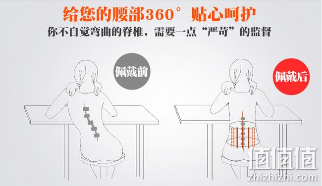 牵引支持，发热，磁石！俞兆林 医用自发热磁石护腰带 券后19.9元包邮 值值值-买手聚集的地方