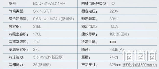 Ronshen 容声 319升 变频1级 多门冰箱BCD-319WD11MP 2889元 值值值-买手聚集的地方