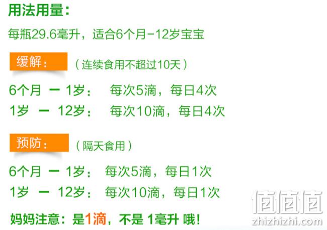 世界卫生组织认可！ChildLife 童年时光 紫锥菊 防流感滴剂29.6ml 89元（京东113元） 值值值-买手聚集的地方
