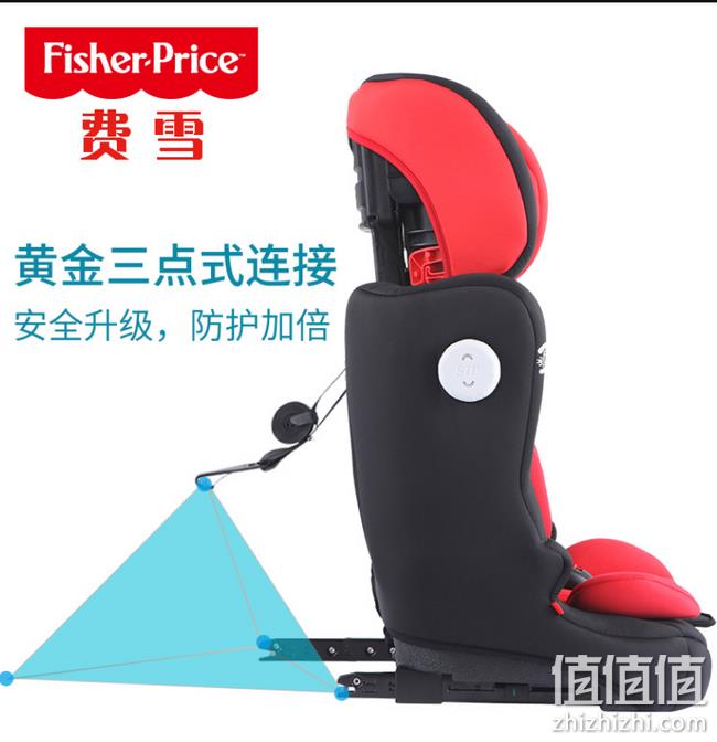 值哭，isofix硬接口，稳固不晃动！美国 费雪 9月-12岁儿童安全座椅 双12抢购  券后509元包邮送礼包和红包（京东1499元） 值值值-买手聚集的地方