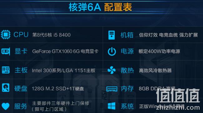 12日0点： 极限矩阵 核弹Nuke 6A 组装台式机（i5-8400、8GB、128GB+1TB、GTX1060 6GB） 4999元、可3期免息 值值值-买手聚集的地方