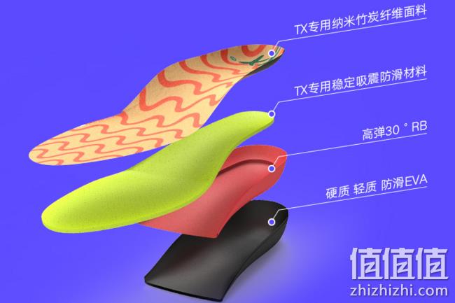 补券、护脚 增高 保膝盖！Tangxiao 专业鞋垫大促 券后24元起包邮 值值值-买手聚集的地方