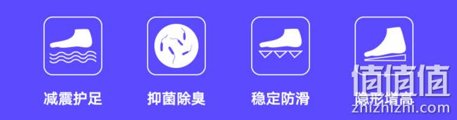 补券、护脚 增高 保膝盖！Tangxiao 专业鞋垫大促 券后24元起包邮 值值值-买手聚集的地方