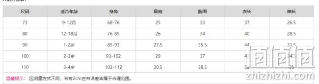 巴拉巴拉旗下 马卡乐 百搭中长款羽绒服 137元包邮（吊牌价459元） 值值值-买手聚集的地方