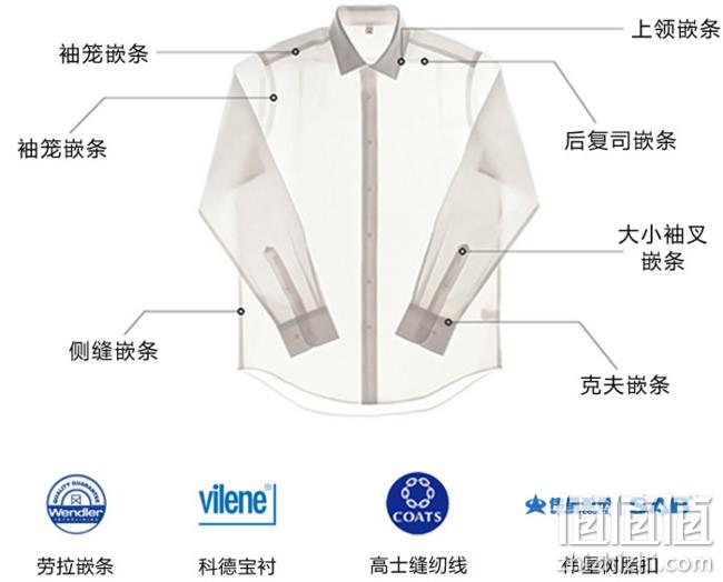高端线，2件 凡客诚品 吉国武4.0 全棉免烫 长袖衬衫 多重优惠249元包邮 值值值-买手聚集的地方