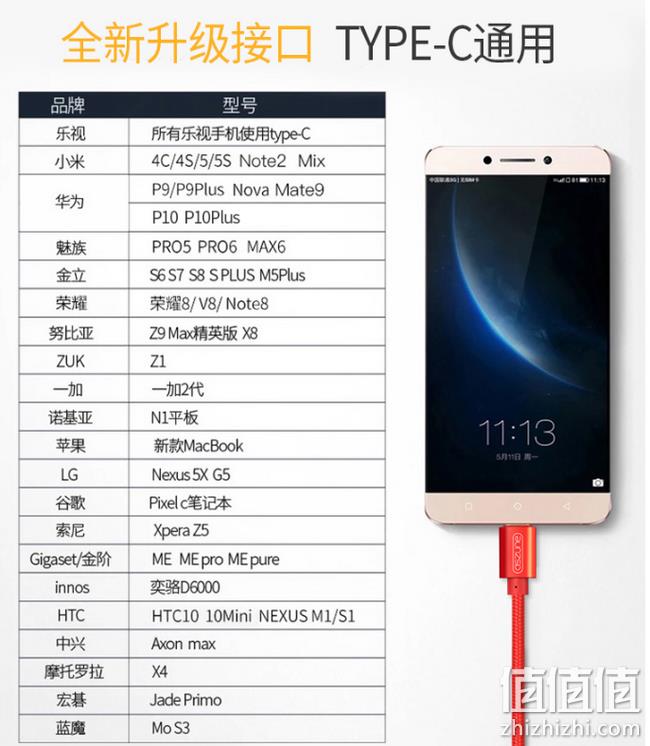 支持快充,提高50%,2条装:aszune 镀金头加粗Type-c数据线 1m 券后7元包邮 值值值-买手聚集的地方