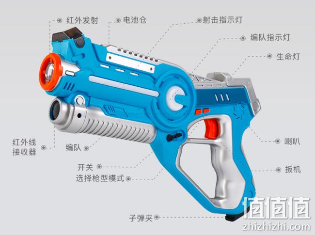 红外感应射击，YIER 儿童 镭射对战枪 券后124元包邮（专柜价399元） 值值值-买手聚集的地方