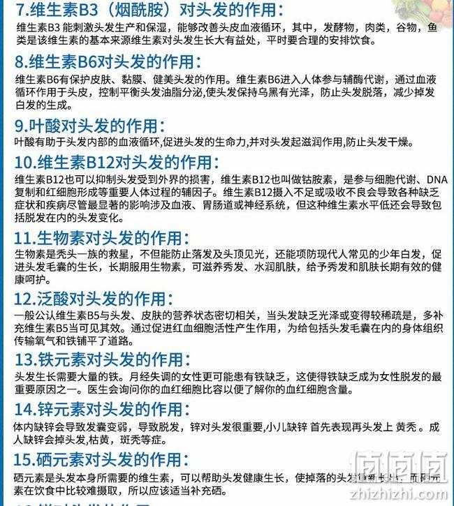 美国药典USP认证！23种头发再生配方！60粒 美国原产 For Becared One 生发丸 券后58元包邮 值值值-买手聚集的地方