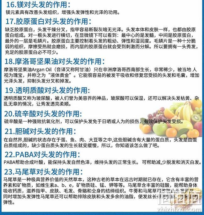 美国药典USP认证！23种头发再生配方！60粒 美国原产 For Becared One 生发丸 券后58元包邮 值值值-买手聚集的地方