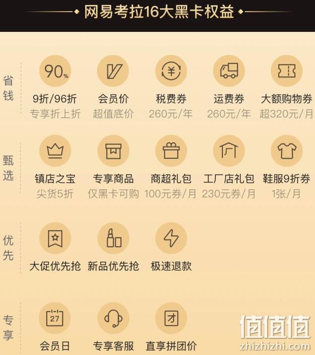 腾讯体育 X 网易考拉海购 年费会员 358元、送100Q币，360元运动券包（原价547元） 值值值-买手聚集的地方