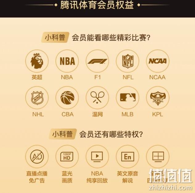 腾讯体育 X 网易考拉海购 年费会员 358元、送100Q币，360元运动券包（原价547元） 值值值-买手聚集的地方