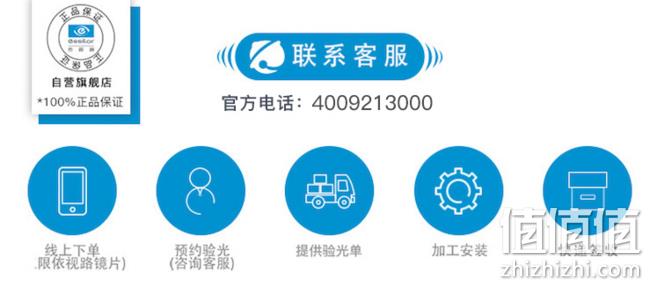 Essilor 依视路 钻晶A4 1.60折射率非球面镜片 2片装 Plus会员417元 值值值-买手聚集的地方