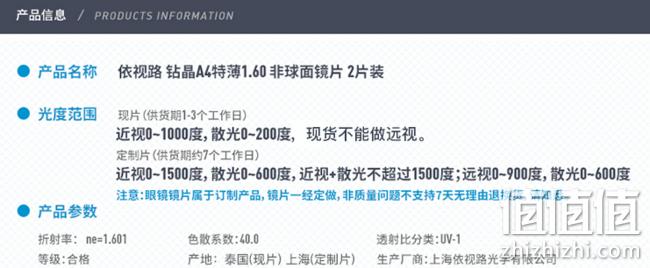 Essilor 依视路 钻晶A4 1.60折射率非球面镜片 2片装 Plus会员417元 值值值-买手聚集的地方