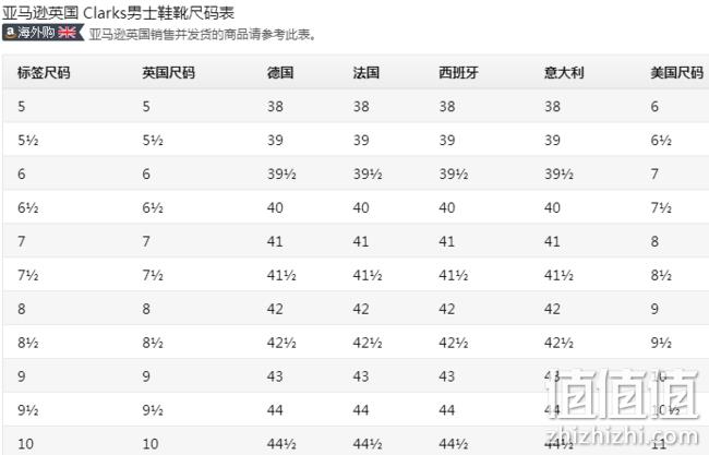 Clarks 其乐 tilden 切尔西男靴 Prime会员直邮含税到手约400元起 值值值-买手聚集的地方