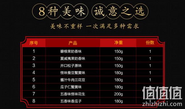 洽洽 年货坚果大礼包 1370g（8袋装） 券后69元包邮 值值值-买手聚集的地方