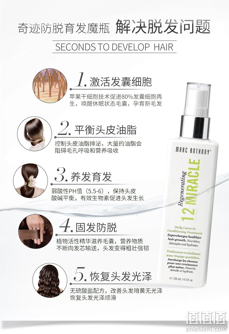 好莱坞明星御用、防脱生发：MarcAntony 防脱发喷雾 135ml 59元包邮 值值值-买手聚集的地方