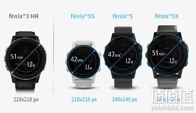 12期免息，Garmin 佳明 Fenix5 国行中文普通版 4280元（天猫4480元） 值值值-买手聚集的地方