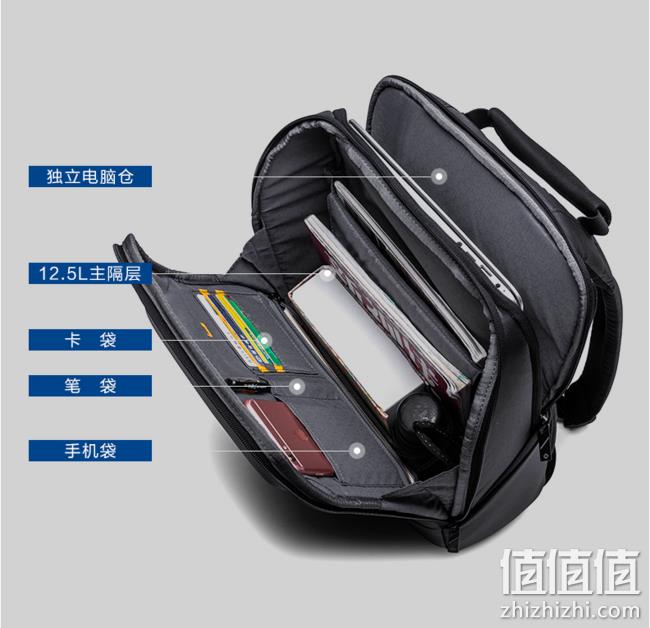 13日0点： Samsonite 新秀丽  男士多功能双肩包15D*01006 299元包邮 值值值-买手聚集的地方