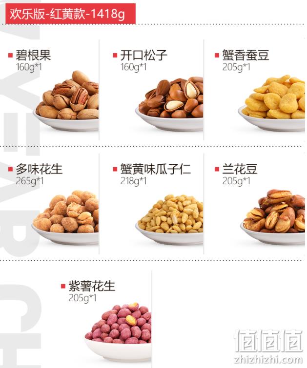 0点：三只松鼠 年货坚果大礼包1373g x2件 78元包邮 值值值-买手聚集的地方