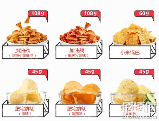 6斤多 25种，三只松鼠 电视机零食大礼包3064g 双重优惠后179.9元包邮 值值值-买手聚集的地方