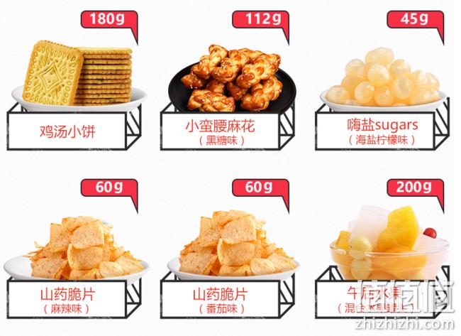 6斤多 25种，三只松鼠 电视机零食大礼包3064g 双重优惠后179.9元包邮 值值值-买手聚集的地方