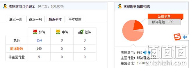 3M中国南极考察队指定用品：Oradae  中老年加厚防水棉服Gore Thermium 券后699元包邮 值值值-买手聚集的地方