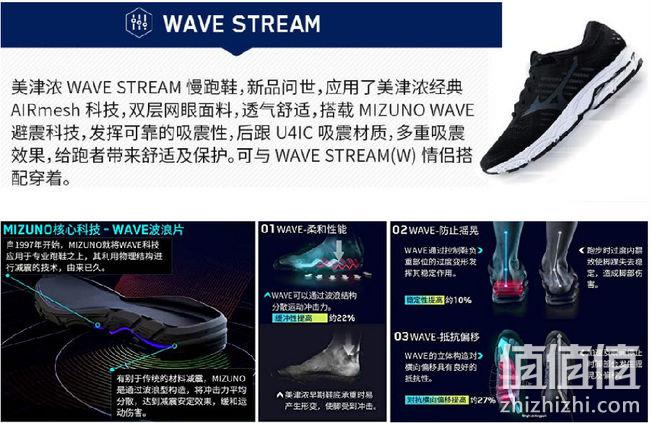 透气+防摇晃+避震：Mizuno 美津浓 男款跑步鞋 WAVE STREAM J1GC181936-250 prime会员269元包邮（吊牌价798元） 值值值-买手聚集的地方