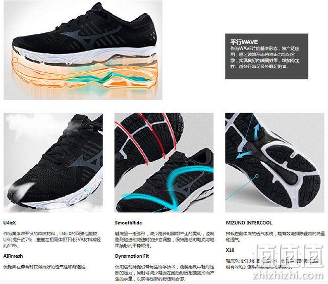透气+防摇晃+避震：Mizuno 美津浓 男款跑步鞋 WAVE STREAM J1GC181936-250 prime会员269元包邮（吊牌价798元） 值值值-买手聚集的地方