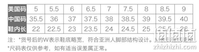 Timberland天木兰  A1S7R 女士低帮靴 655.78元（长期售价819元） 值值值-买手聚集的地方