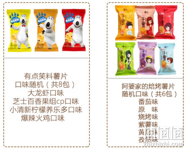 阿婆家的 年货礼盒大礼包 1028g plus会员35.5元（非会员139元） 值值值-买手聚集的地方