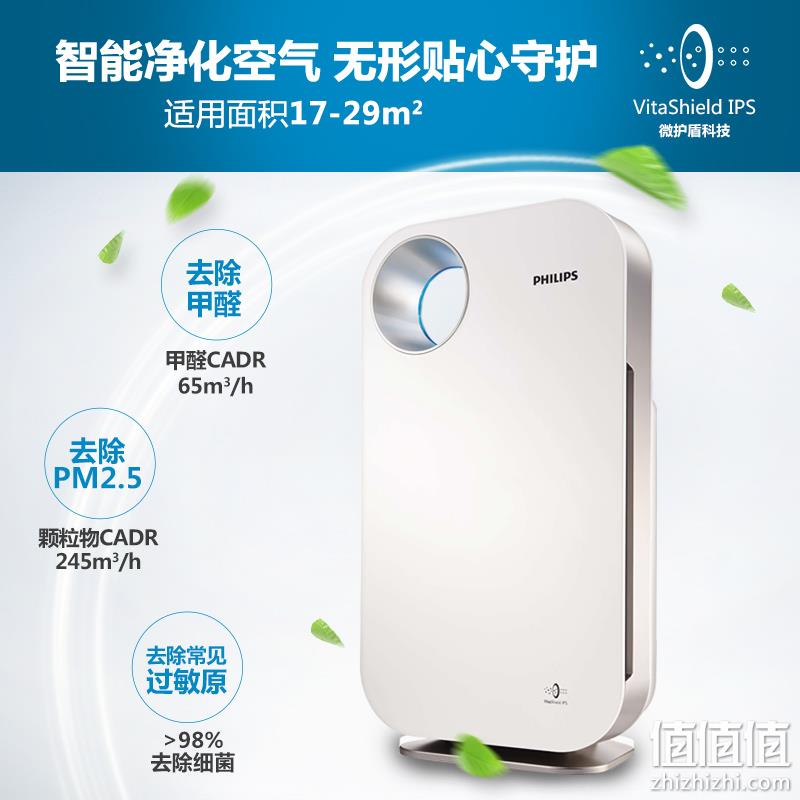 Philips飞利浦 AC4072 空气净化器 1699元包邮（京东券后1968元） 值值值-买手聚集的地方