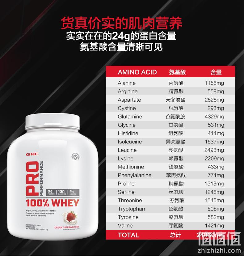 小编实测好喝！美国原产，GNC 健安喜 乳清蛋白粉 5磅 229元包邮（京东488元/4.8磅） 值值值-买手聚集的地方
