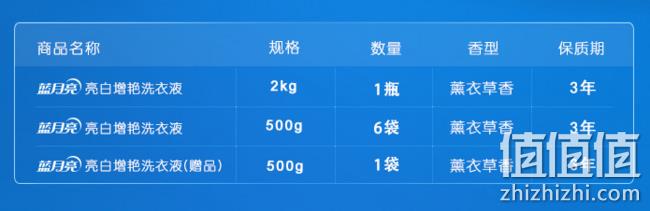 蓝月亮 洗衣液 家庭装11斤 券后79.9元包邮 值值值-买手聚集的地方
