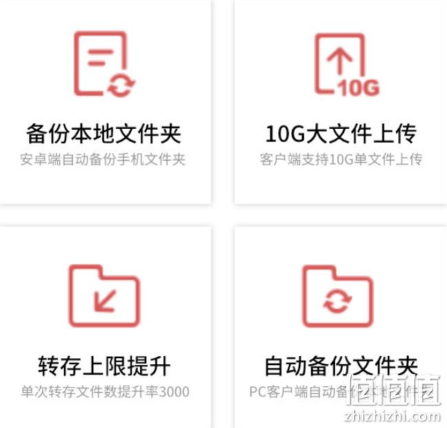 百度网盘 超级会员 1个月 券后20元 值值值-买手聚集的地方