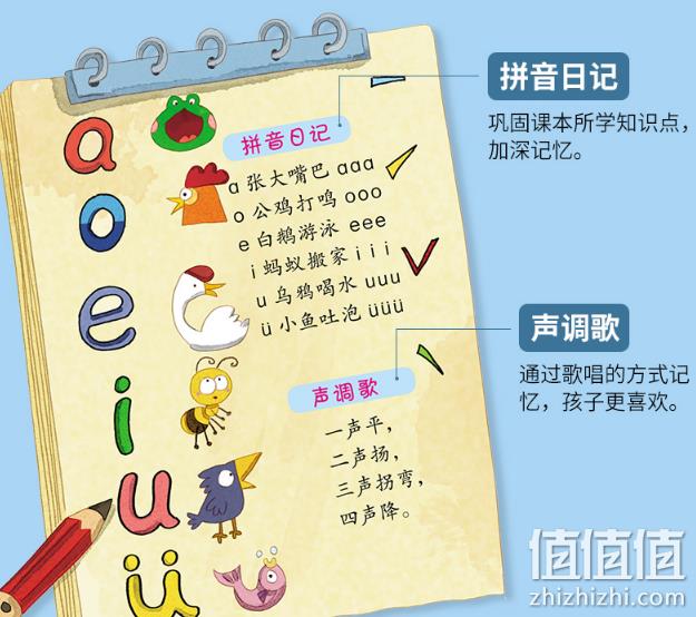 ​幼小衔接+趣味伴读：《会讲故事的神奇拼音书》全6册 14.8元包邮 值值值-买手聚集的地方