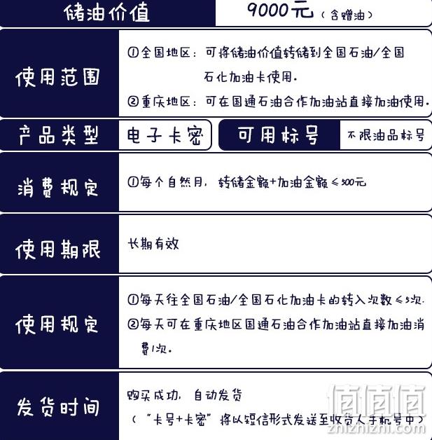 87折，国通石油 9000元 储油卡 7875元 值值值-买手聚集的地方