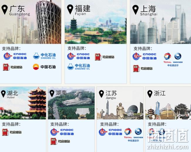 一次性到账！中经汇通 3000元 加油卡 92折2760元 值值值-买手聚集的地方