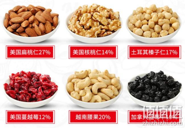 2件 沃隆 每日坚果礼盒35gx24包 179元（专柜238元每件） 值值值-买手聚集的地方